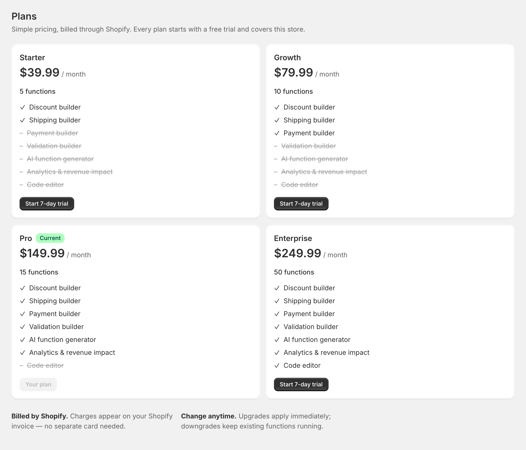 The Plans page with four plans, their prices, function limits and features